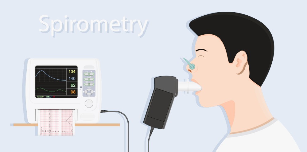 PULMONARY FUNCTION TEST PFT